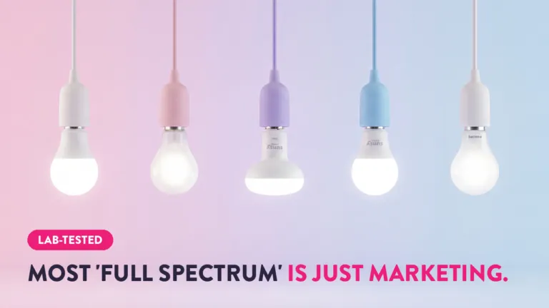 Lab-tested full spectrum LED bulbs hanging with text: Most Full Spectrum Is Just Marketing