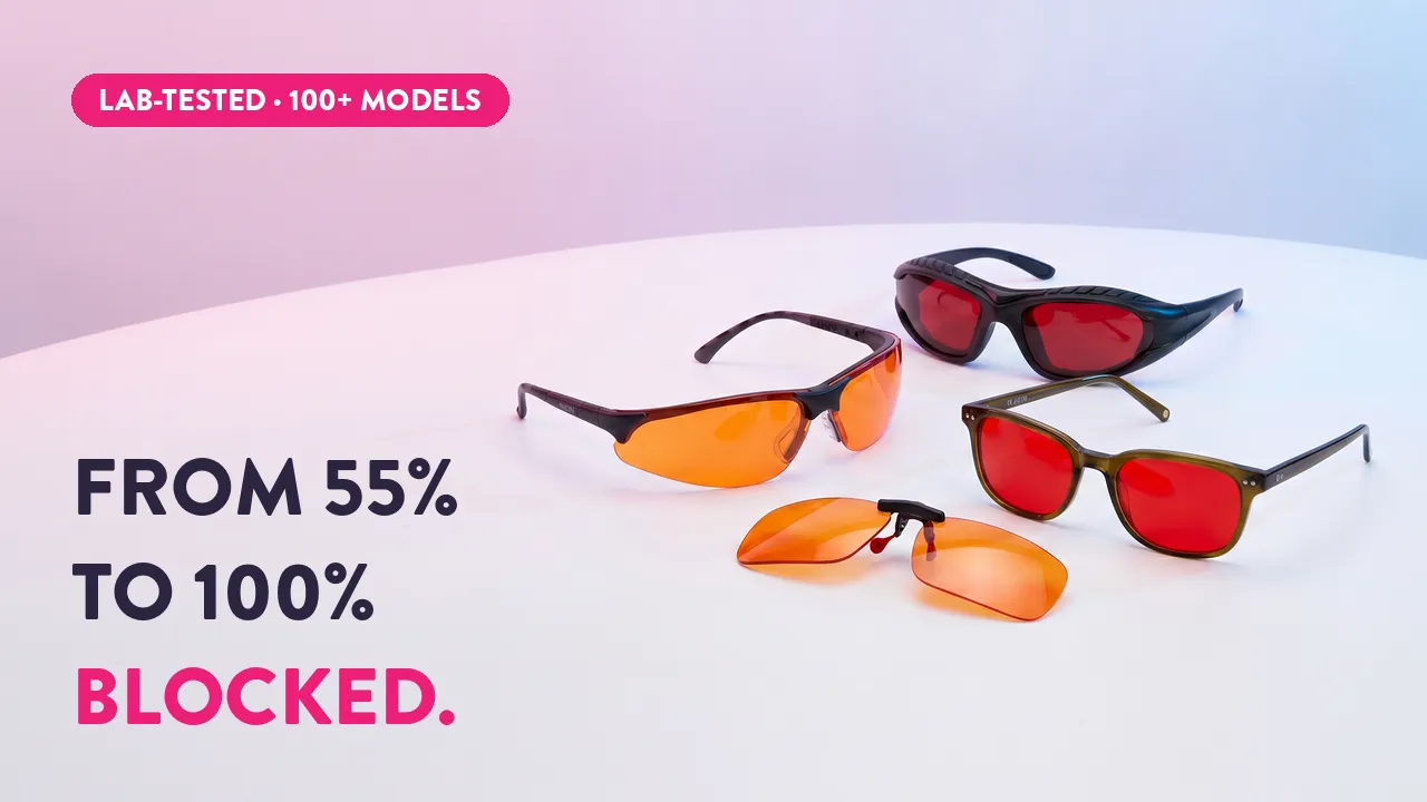 Lab-tested blue light blocking glasses collection with orange and red lenses, 55% to 100% blocked, 100+ models