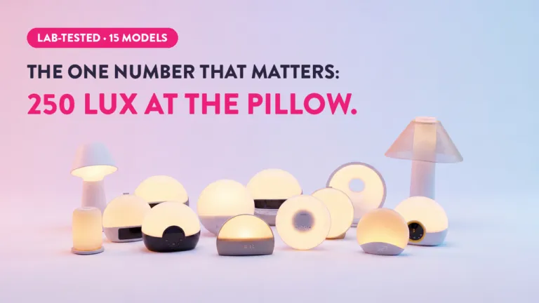 Lab-tested sunrise alarm clocks glowing warmly, text reads "250 Lux at the Pillow" — 15 wake-up light models reviewed