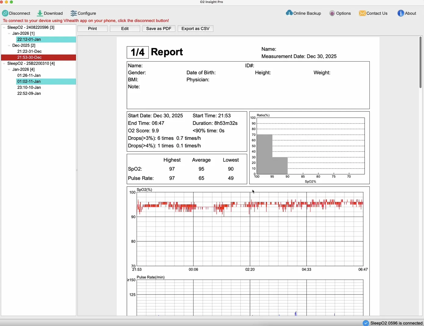 Sleep oxygen monitoring report showing SpO2 levels averaging 95%, pulse rate 65 BPM, and overnight O2 score 9.9