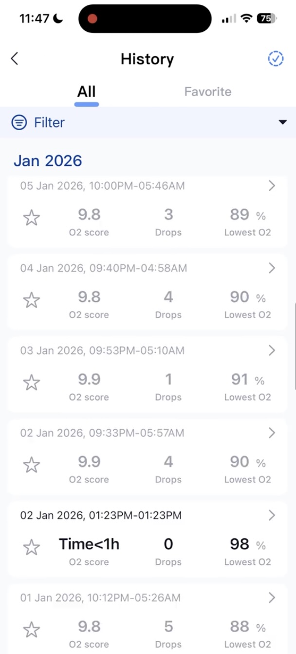 Sleep oxygen monitoring app history showing O2 scores, drops, and lowest SpO2 levels for January 2026