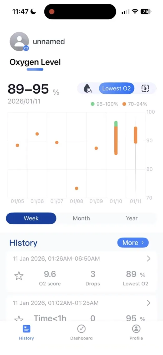 Sleep oxygen monitor app showing SpO2 levels of 89-95% with nightly tracking history and O2 drop data for January 2026
