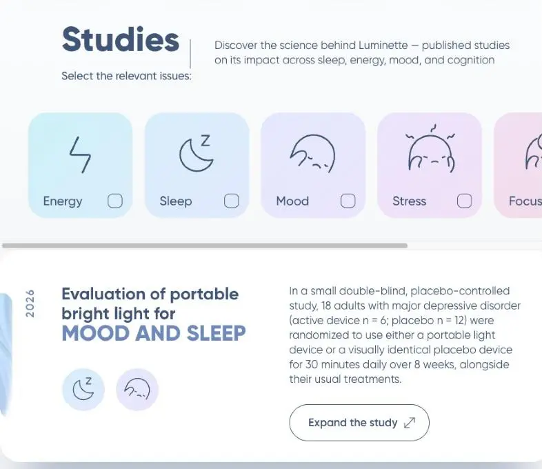 Lucimed's Luminette research page, the Studies section with its first study cards